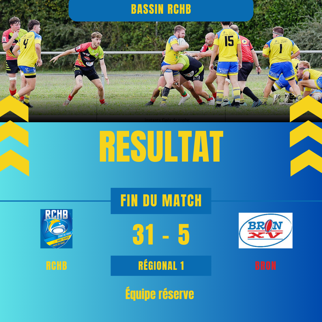 _resulat-Bassin-rchb-reserve